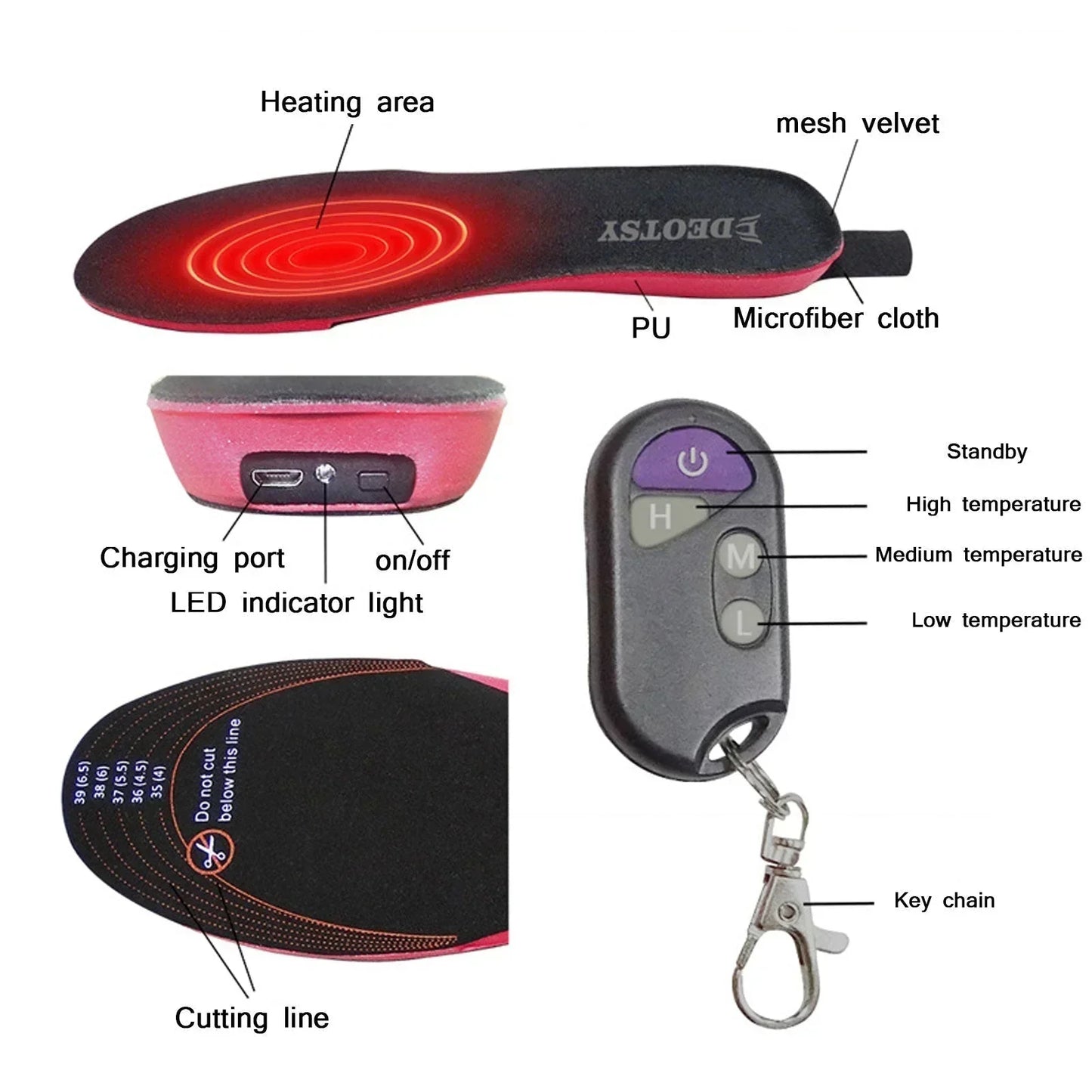 Heated Thermal Insoles for Men and Women - Luxivelle