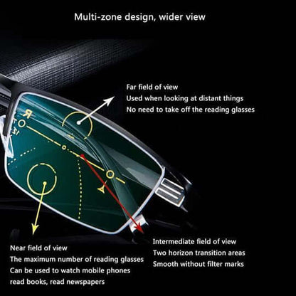 Unisex German Progressive Multifocal Glasses, sleek design with scratch-resistant lenses, perfect for varied visual tasks.