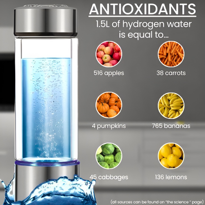 "Unisex Hydrogen Water Bottle - Sleek ergonomic design, antioxidant infuser for wellness, health boost with portable use."