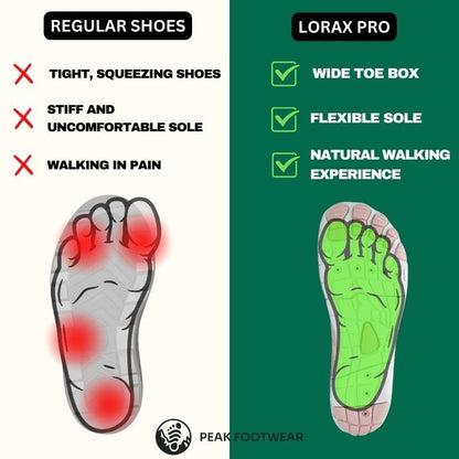Unisex Non - Slip Barefoot Shoes with Natural Gait - Lexians