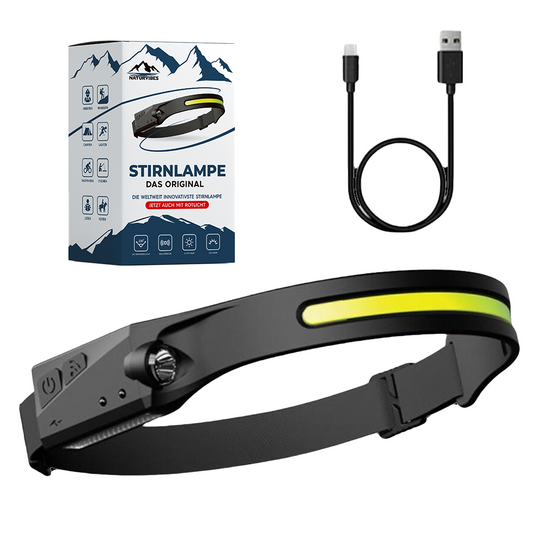 Waterproof LED Headlamp with Wide Beam and Motion Sensor - Luxivelle
