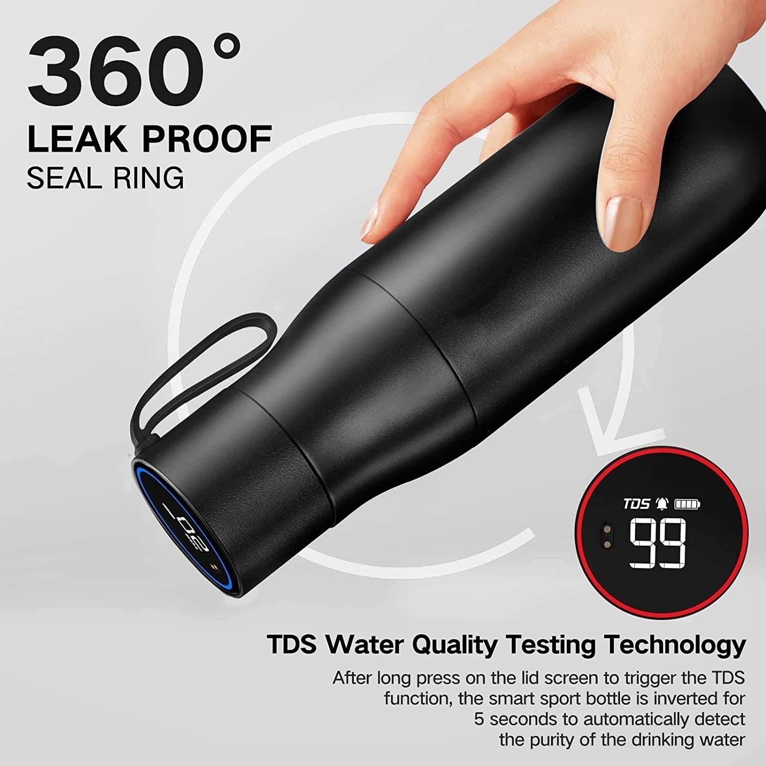 "UV Light Water Bottle with UV-C sterilization, sleek design, BPA-free, ensures germ-free hydration and easy portability."