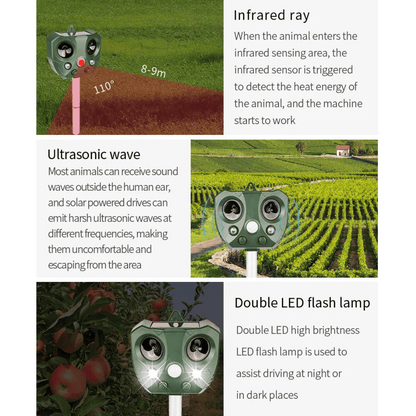 "Weatherproof solar ultrasonic animal repeller in garden, motion-activated to deter pests like cats and rodents."