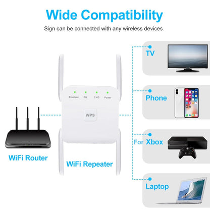Wi-Fi Extender 1200Mbps, dual-band, four antennas, sleek white design. Ideal for UK homes, enhances internet coverage.