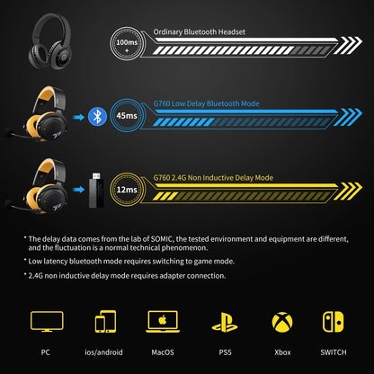 Wireless gaming headset with detachable mic, RGB lights, over-ear design, and multi-platform connectivity for immersive play.