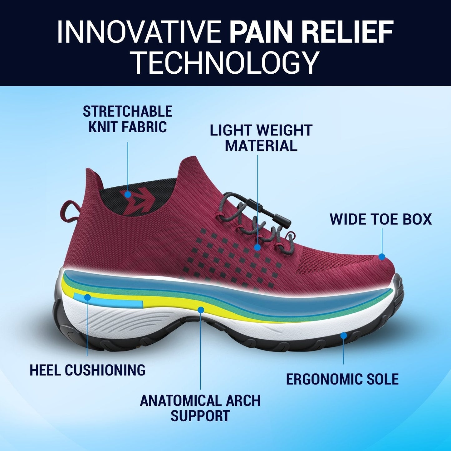 Women's Ortho Stretch Cushion Sneakers for Foot Pain Relief - Lexians