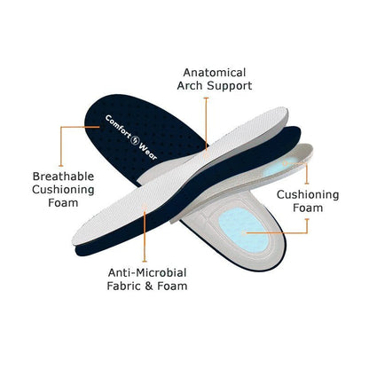 Women's Ortho Stretch Cushion Sneakers for Foot Pain Relief - Lexians