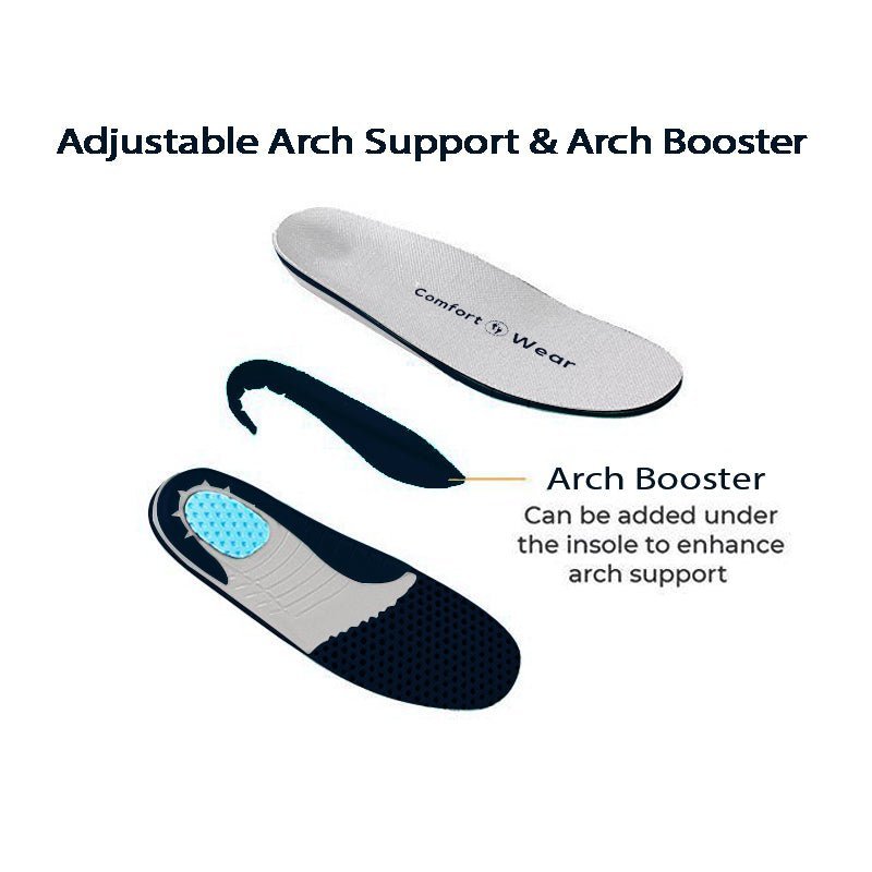 Women's Orthopedic Arch Support Sandals - Lexians